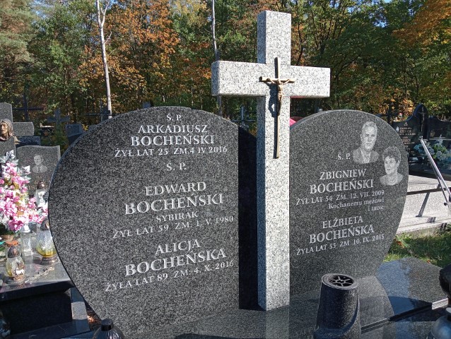 Arkadiusz Bocheński 1991 Okuniew - Grobonet - Wyszukiwarka osób pochowanych